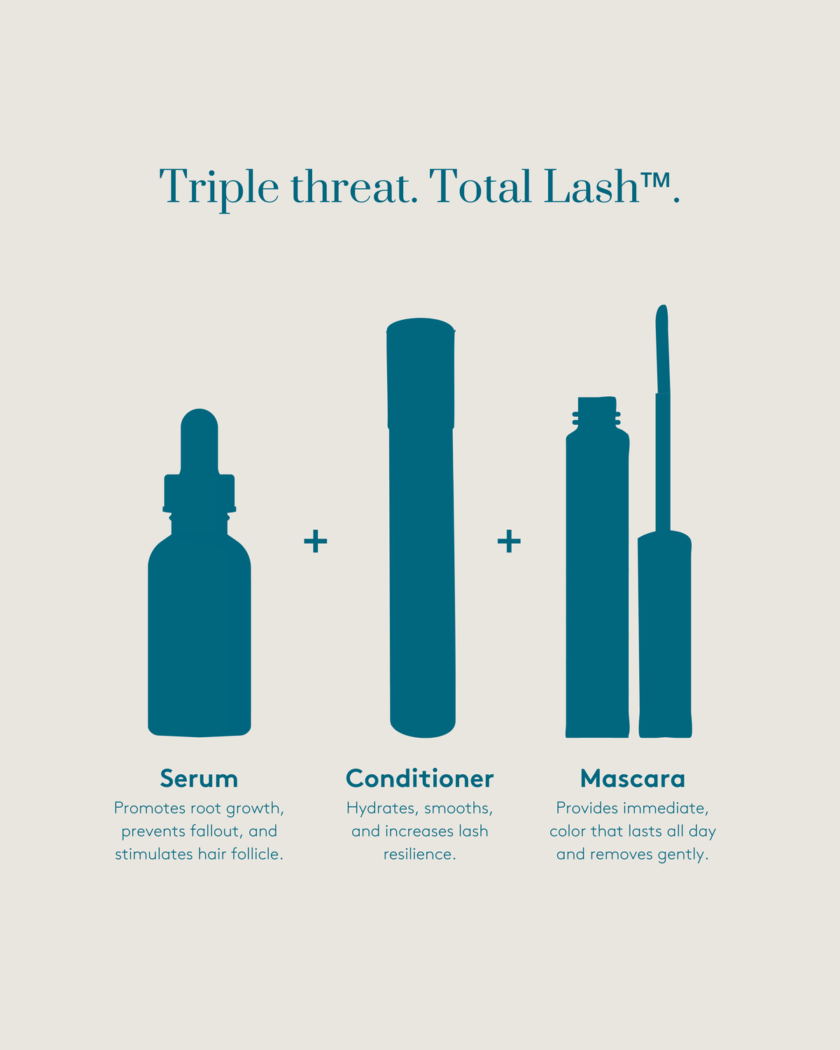 Colorescience Holiday Kit. Edición Limitada